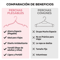 Pack 30 Perchas Plegables Compactas Ahorra Espacio Viaje Placard - Muy Moderna Uruguay