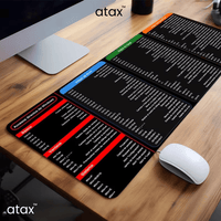 Alfombrilla Para Mouse Con Atajos Excel Word Español atax - Muy Moderna Uruguay