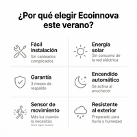 Foco Solar Led 1000w Exterior Alumbrado C/Remoto - Ecoinnova