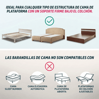Pasamanos de Cama con Luz LED - Muy Moderna Uruguay