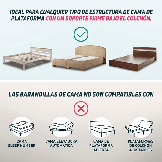 Pasamanos de Cama con Luz LED - Muy Moderna Uruguay