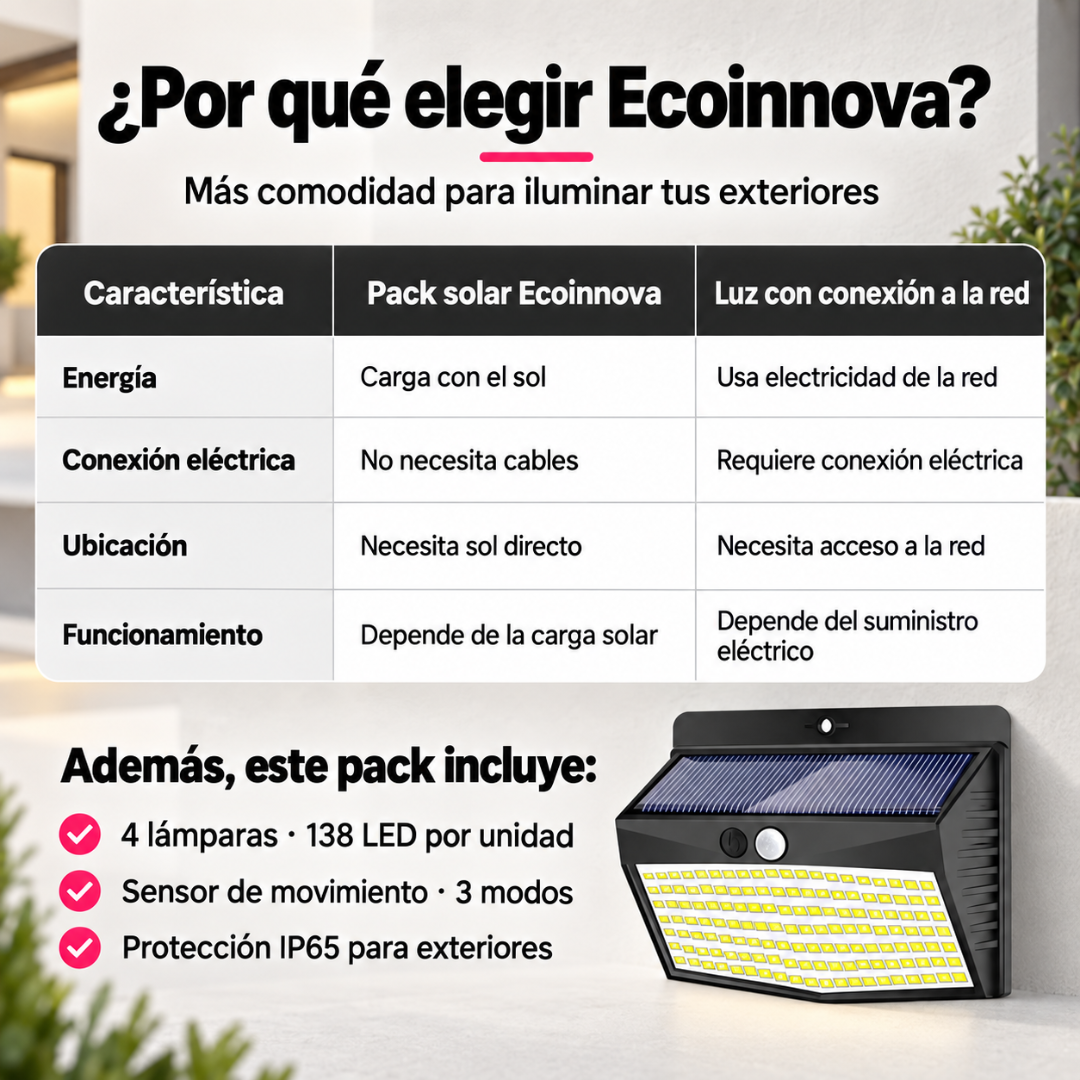 Luces Solares de 138 LED con Sensor Ecoinnova - Pack de 4