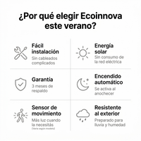 Foco Solar LED Alta potencia para Exterior -Ecoinnova