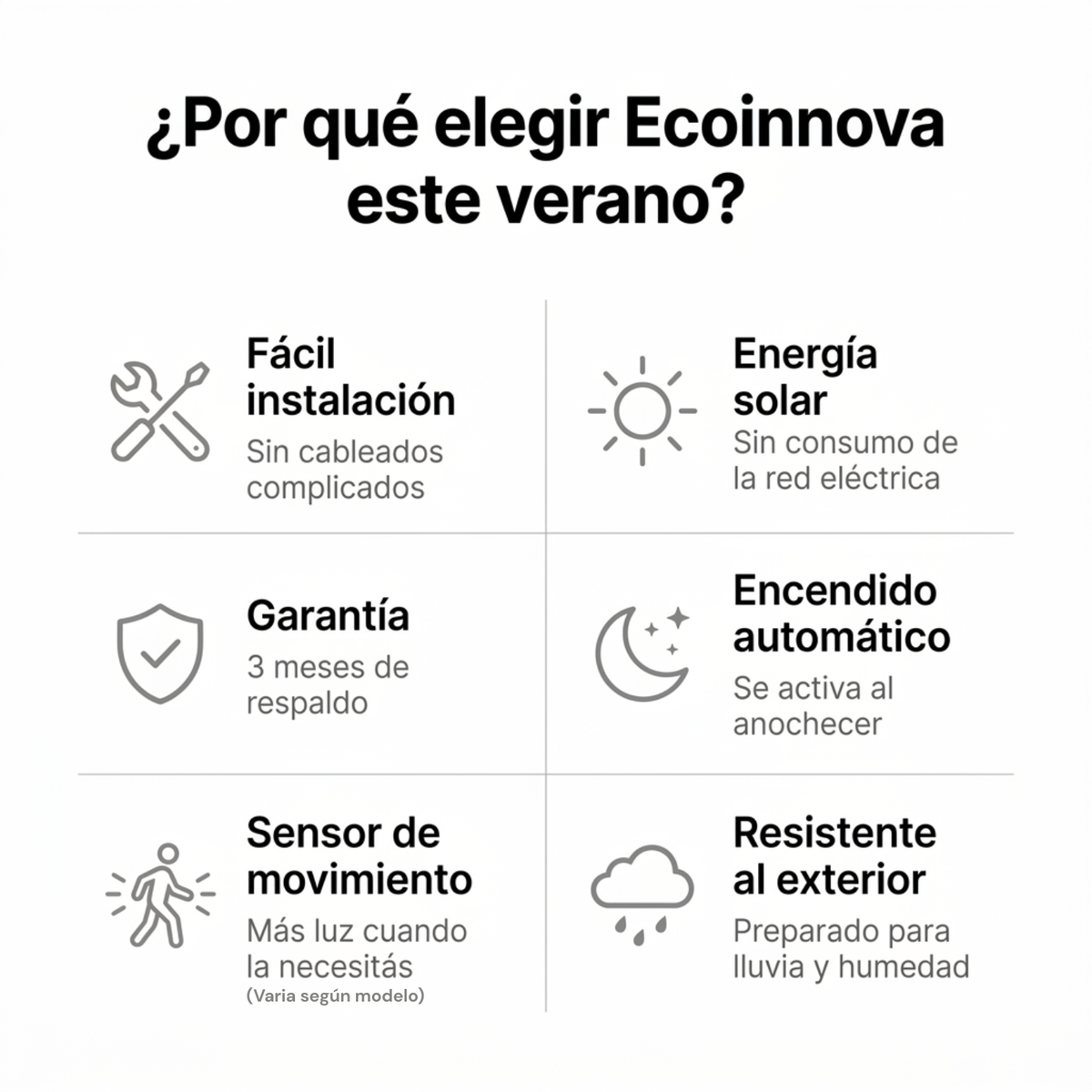 Foco Solar LED Alta potencia para Exterior -Ecoinnova