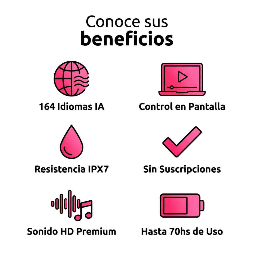 Auriculares Bluetooth Traductores con Inteligencia Artificial Traducción App IA