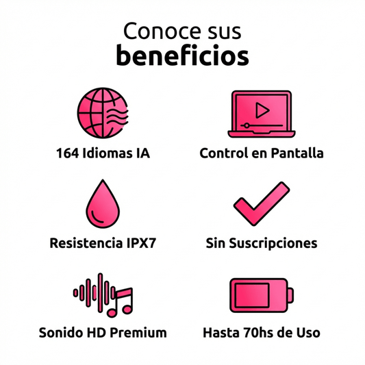 Auriculares Bluetooth Traductores con Inteligencia Artificial Traducción App IA - Muy Moderna Uruguay