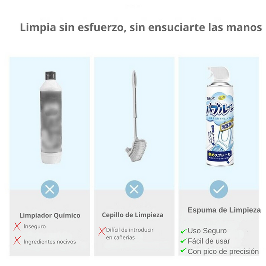 Espuma Mágica de Autolimpieza con Pico Baño/Cocina