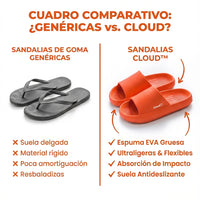 Sandalias Ligeras de Espuma CLOUD™