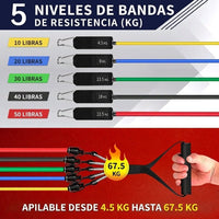 Set Bandas De Resistencia Con Asas Fitness Unbreak - Muy Moderna Uruguay