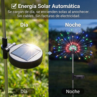 Luz Solar Exterior Decorativa Jardín Efecto Fuegos Artificiales - Muy Moderna Uruguay