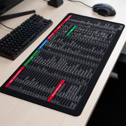 Alfombrilla Para Mouse Con Atajos Excel Word Español atax - Muy Moderna Uruguay