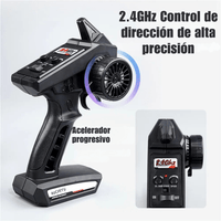 Camioneta Todoterreno 4x4 A Control Remoto - Muy Moderna Uruguay
