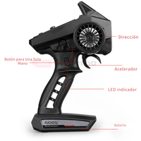 Camioneta Todoterreno 4x4 A Control Remoto - Muy Moderna Uruguay