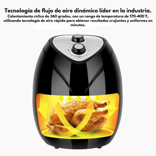 Freidora Sin Aceite Grande 5.5L 1500W - Muy Moderna Uruguay