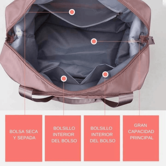 Bolso Plegable para Viajes Multifunción Impermeable - Muy Moderna Uruguay