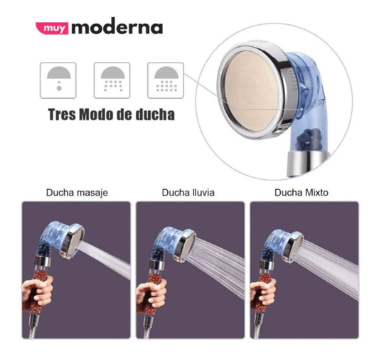 Lluvero Aumenta Presión con 3 Modalidades - Muy Moderna Uruguay